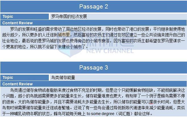 2015年12月20日托福真題回憶及答案解析