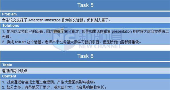 2015年12月20日托福真題回憶及答案解析