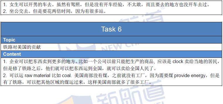 新航道2016年1月24日托福真題回憶