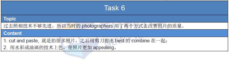 2016年1月23日托福真題回憶完整版