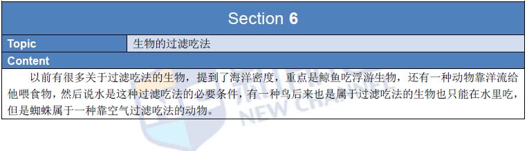 2016年1月23日托福真題回憶完整版