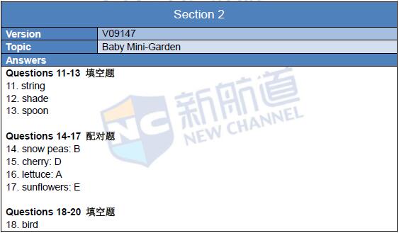新航道版2016年2月20日雅思真題回憶