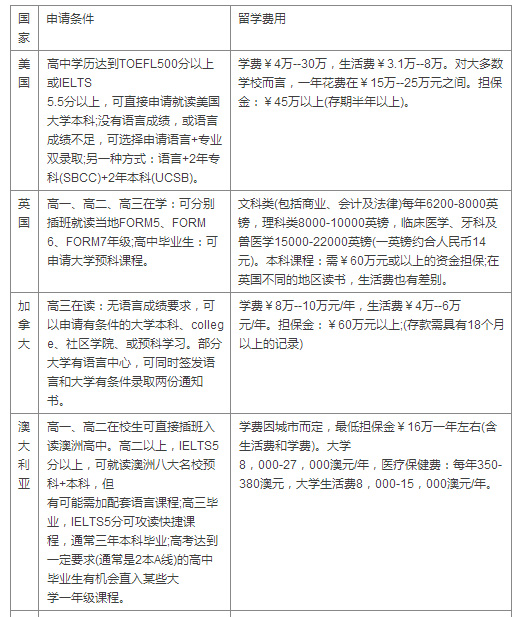 QQ截圖20160225143214.jpg