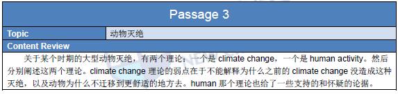 2016年2月27日托福真題回憶完整版