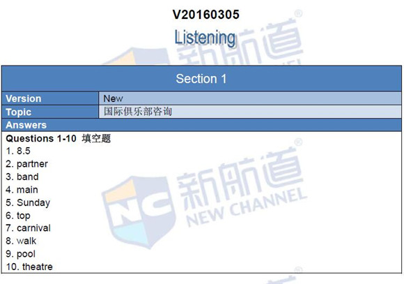 2016年3月5日雅思真題回憶及答案解析