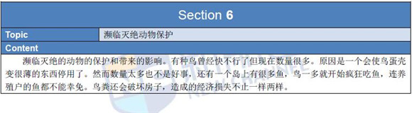 2016年3月13日托福真題回憶及解析