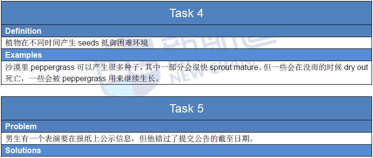 2016年3月13日托福真題回憶及解析