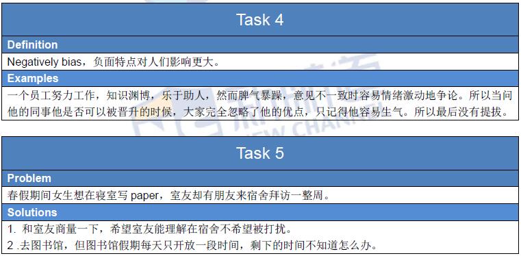 2016年3月19日托福真題回憶及解析