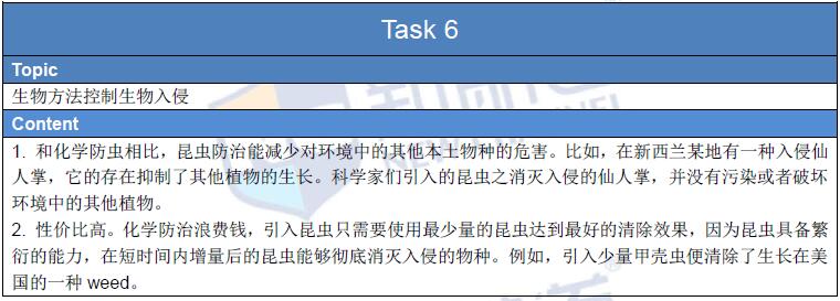 2016年3月19日托福真題回憶及解析