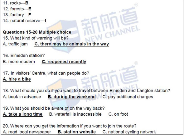 2016.04.21雅思考試題目+答案回憶