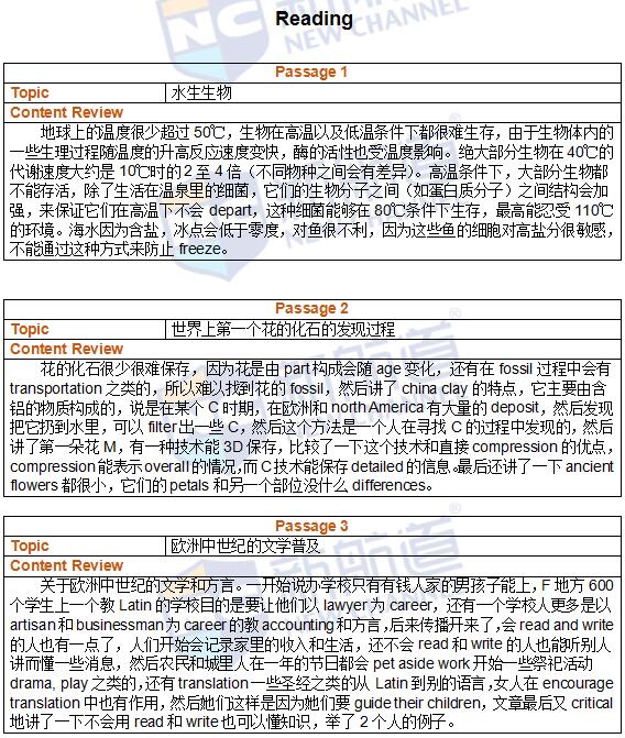 新航道2016年5月29日托福真題回憶及解析