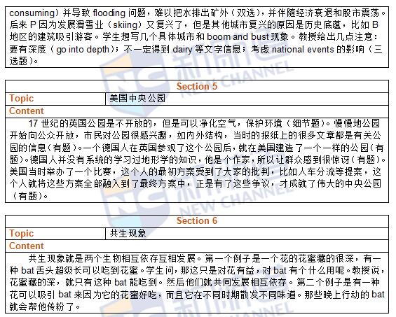 2016年5月22日托福真題回憶