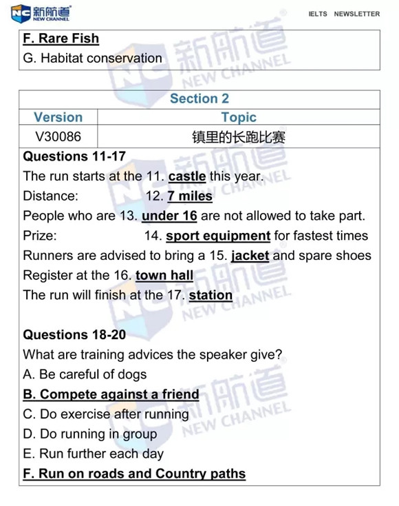 2016年6月4日雅思機(jī)經(jīng)原文回憶及解析