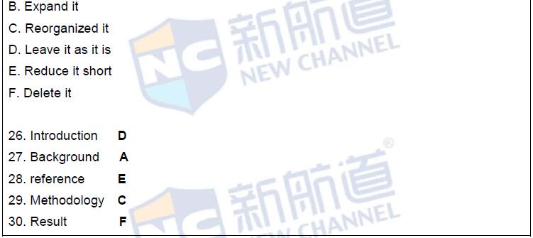 2016年6月16日雅思真題回憶及答案解析