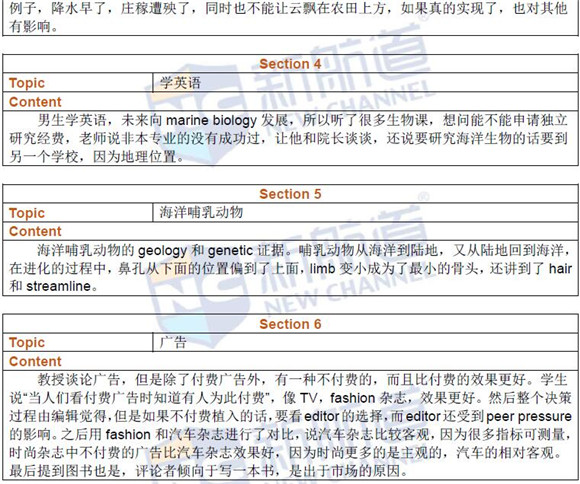 2016年6月18日托福真題回憶及答案解析