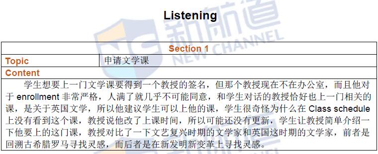 2016年6月25日托福考試回憶及解析