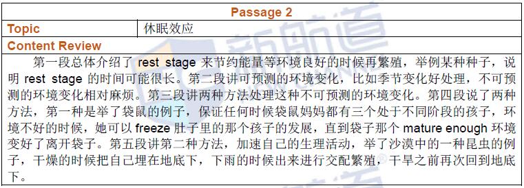 2016年6月25日托福考試回憶及解析