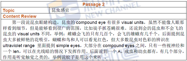 2016年7月3日托福真題回憶(新航道名師解析版)