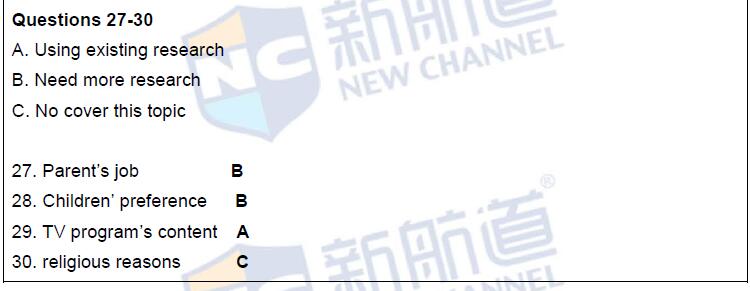2016年7月9日雅思機經回憶及解析
