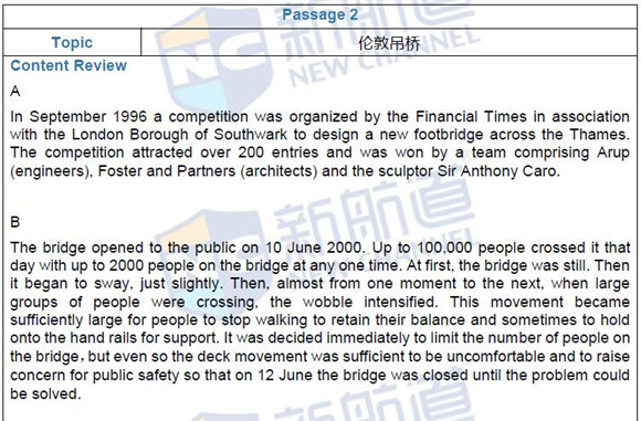 2016年7月9日雅思機經回憶及解析
