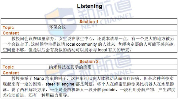 新航道2016年7月9日托福機經回憶及解析