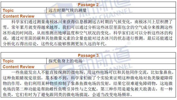 新航道2016年7月9日托福機經回憶及解析