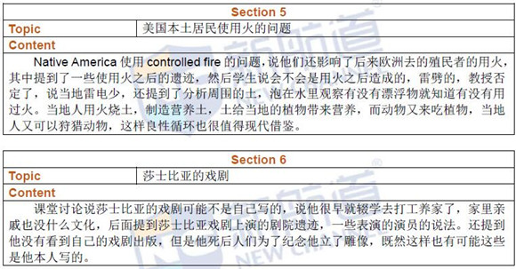 新航道2016年7月9日托福機經回憶及解析