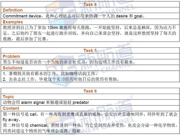 新航道2016年7月9日托福機經回憶及解析