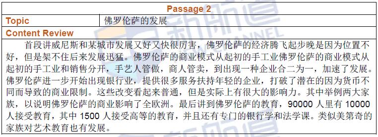 2016年7月16日托福真題回憶新航道版