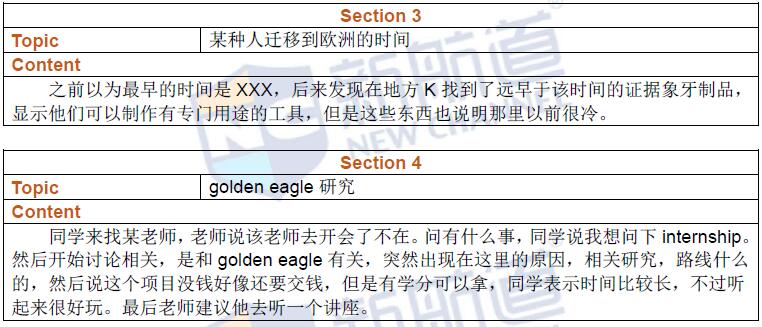 2016年7月16日托福真題回憶新航道版