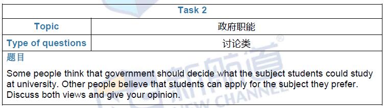 2016年7月30日雅思真題回憶及解析