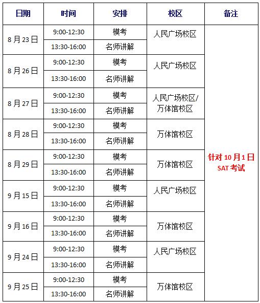 上海新航道SAT模考