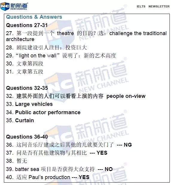 2016年8月20日雅思真題回憶及解析