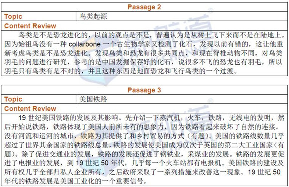 2016年8月20日托福真題回憶及新航道名師解析