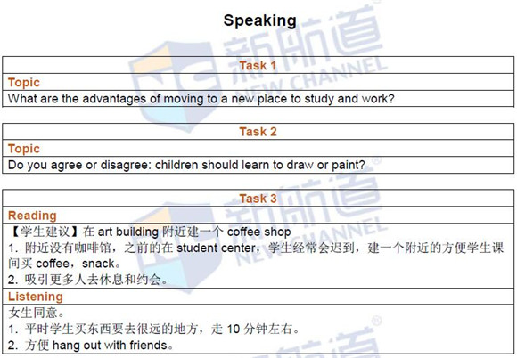 2016年8月27日雅思真題回憶及新航道名師解析