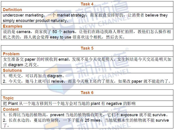 2016年8月27日雅思真題回憶及新航道名師解析