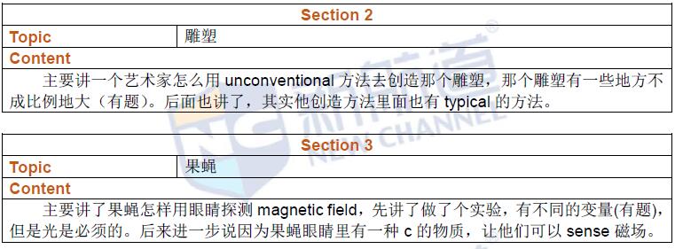 2016年8月27日雅思真題回憶及新航道名師解析