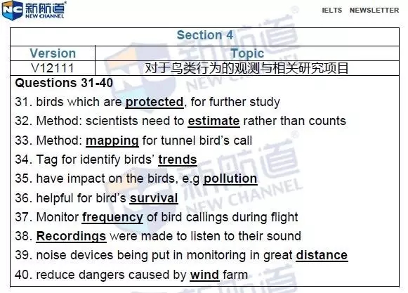 2016年9月3日雅思真題原文回憶及新航道名師解析